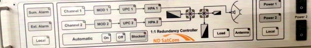 ND Satcom ND Satcom 1:1 Redundancy Controller